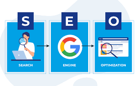 Search Engine Optimization