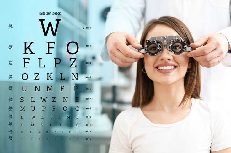 Eye Testing